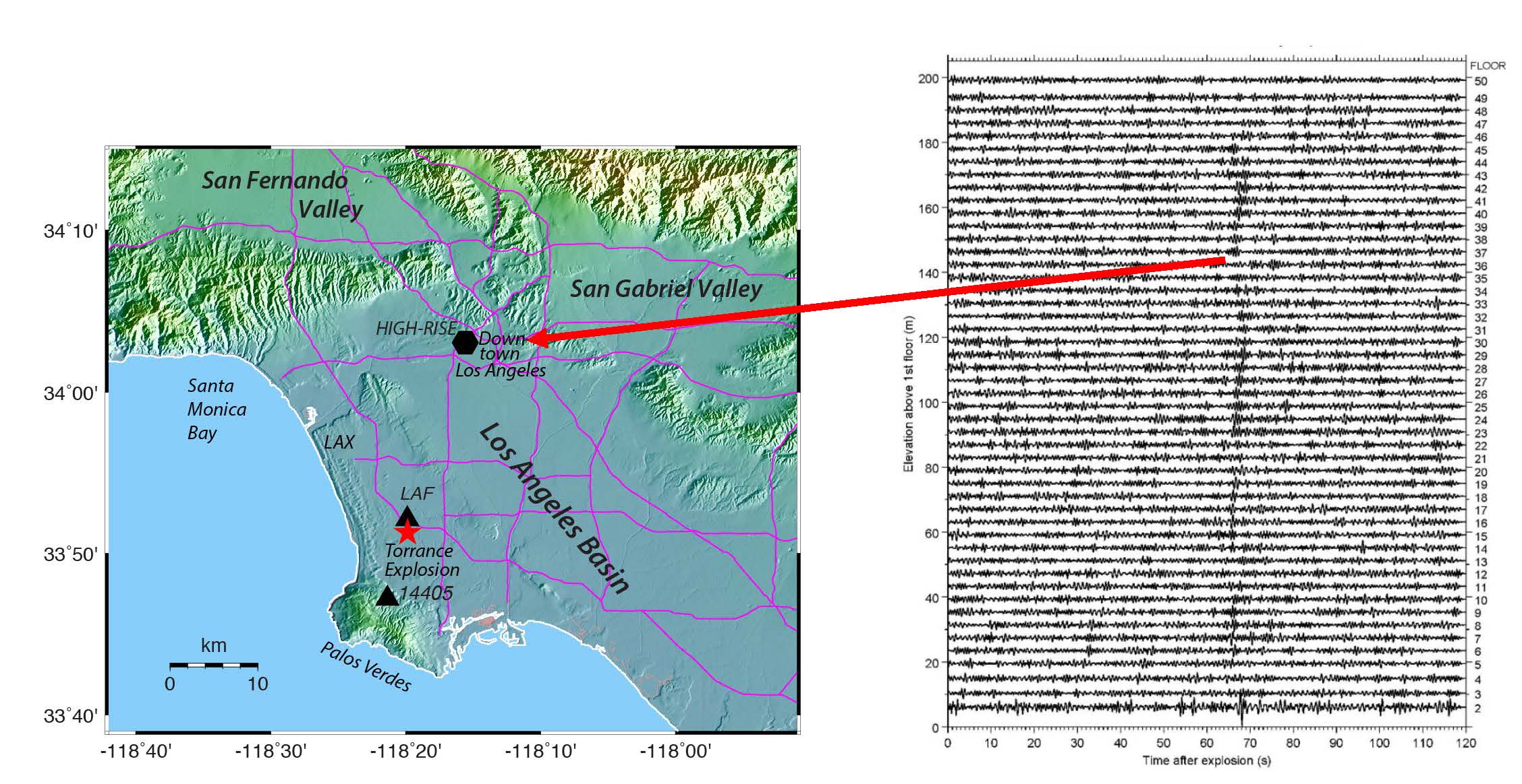 Community Seismic Network